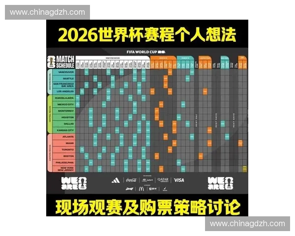 2026年世界杯名额分配方案分析与各大洲参赛队伍增减情况探讨